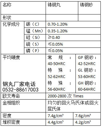 S280CMԪ